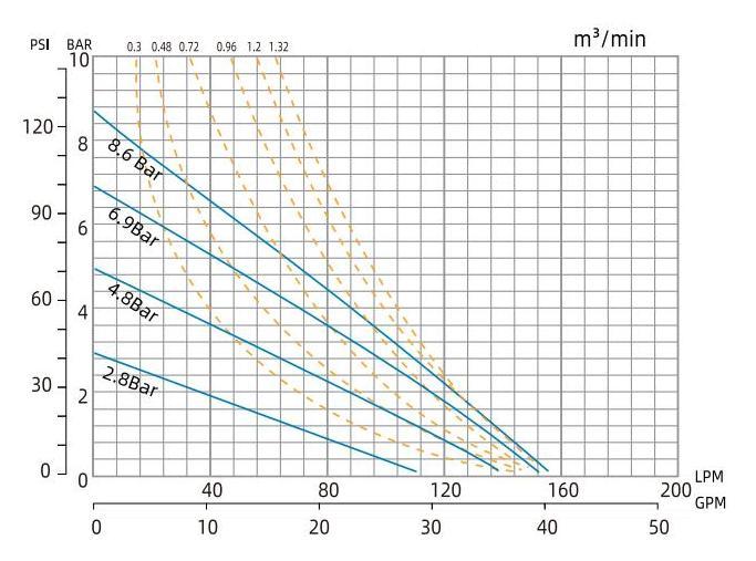 LS25K