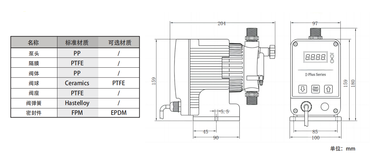 D/D Puls 系列